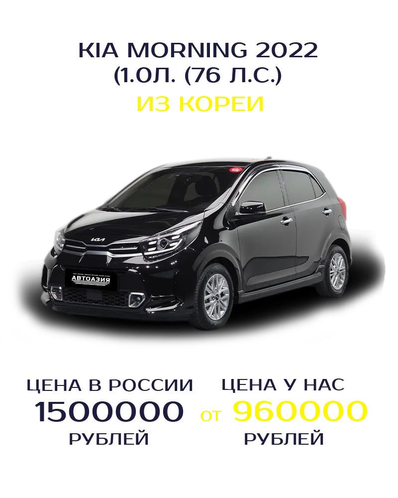 карточка 1